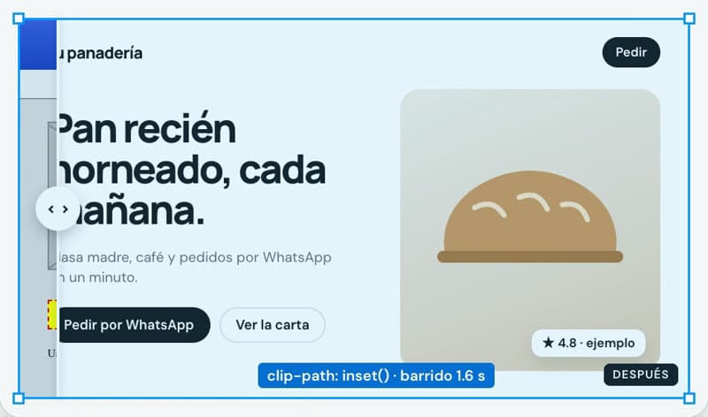 Antes / después: cuadro de la animación