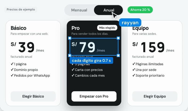 Precios que ruedan: cuadro de la animación
