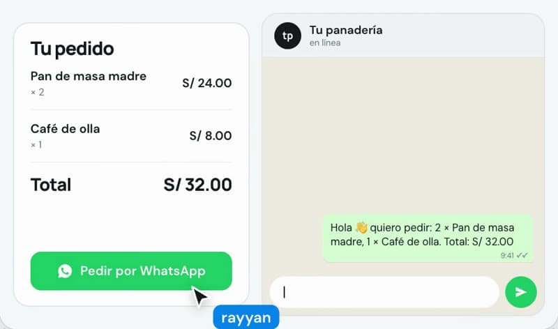 Pedido a WhatsApp: cuadro de la animación