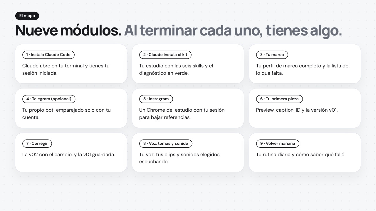 Los 9 módulos